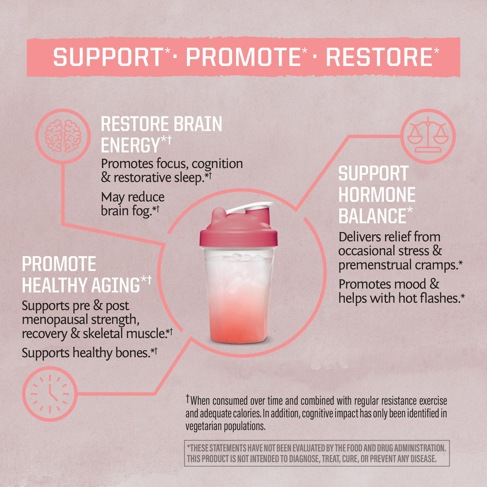 Sunwarrior Creatine for Women tub Raspberry Lemonade conveys tasty recovery flavor.
