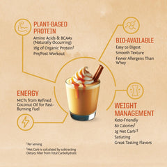Sunwarrior Organic certification badge on pumpkin spice protein label attesting purity