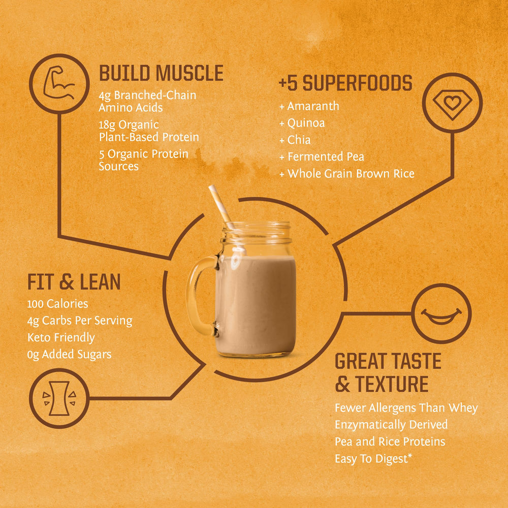 Sunwarrior vanilla vegan protein shake glass: creamy plant-based shake for workouts.