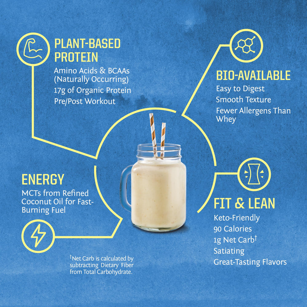 Sunwarrior Warrior Blend vanilla jar ready to blend into shakes and smoothies.