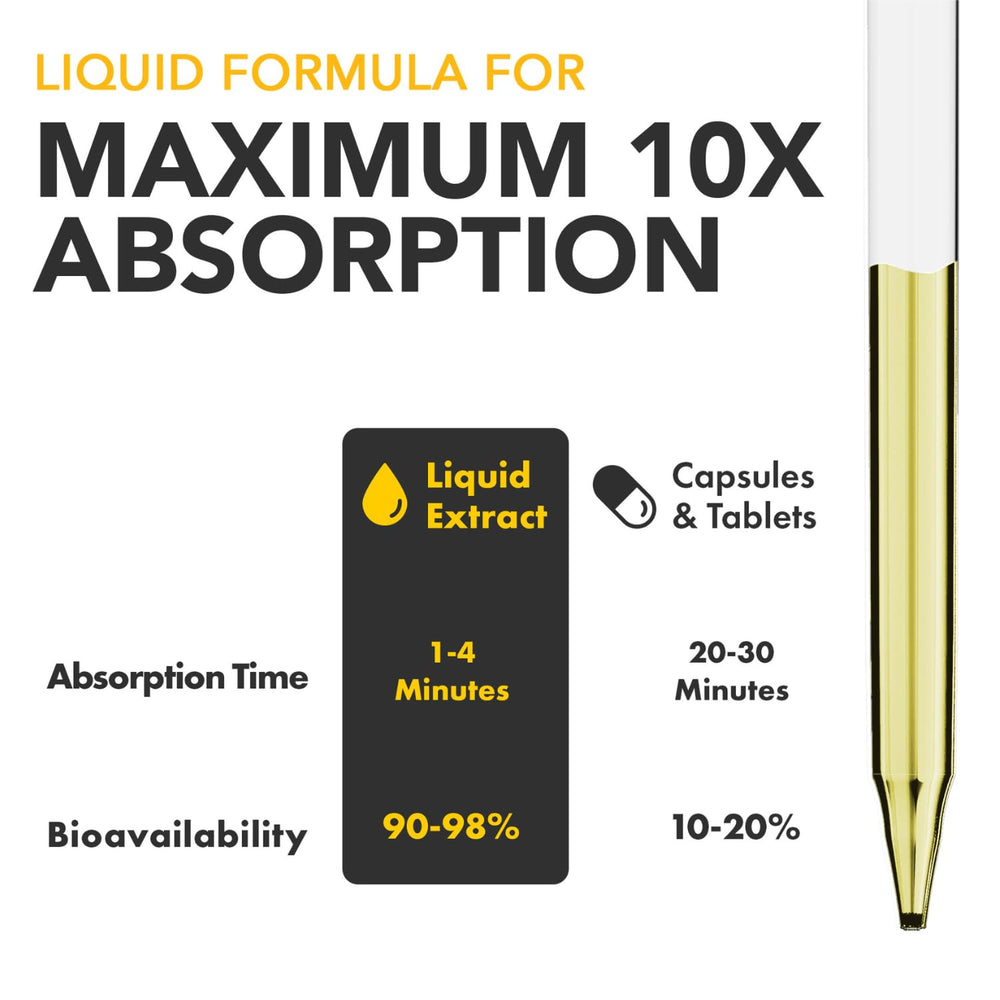 Super Natural Goods D3 K2 liquid formula bottle label highlights bioavailability with MCT and omega-3