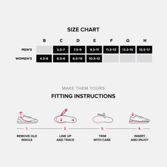 Superfeet Pain Relief CFX insoles designed for runners with unisex sizing