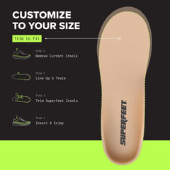 Superfeet Skin-friendly foams close-up promoting soothing feel for sensitive feet.