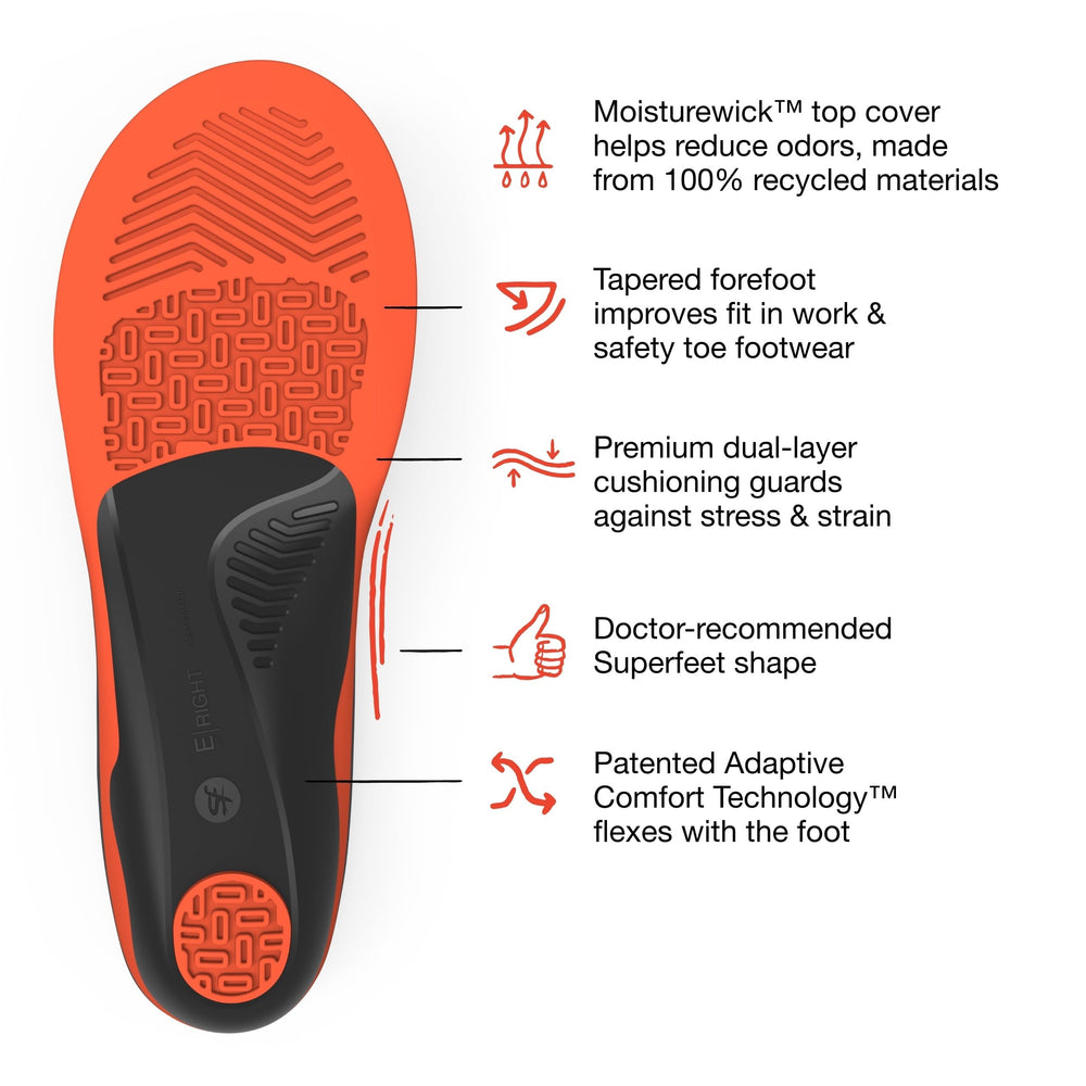 Superfeet Work Cushion premium arch support reduces fatigue during long workdays