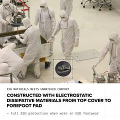 Safety toe boot compatibility demonstrated with Superfeet Work ESD insoles