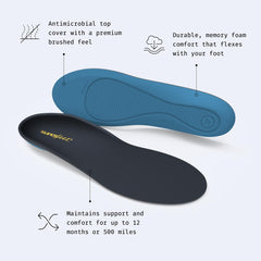 Superfeet Work Memory Foam Insole flexible support adapts with every step.