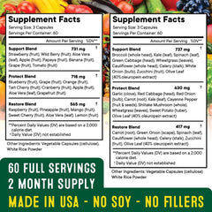 Superfood MD fruit and veggie bottle back, key ingredients overview for informed use