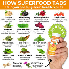 Skinnytabs travel pack demonstrates on-the-go convenience for digestion support.