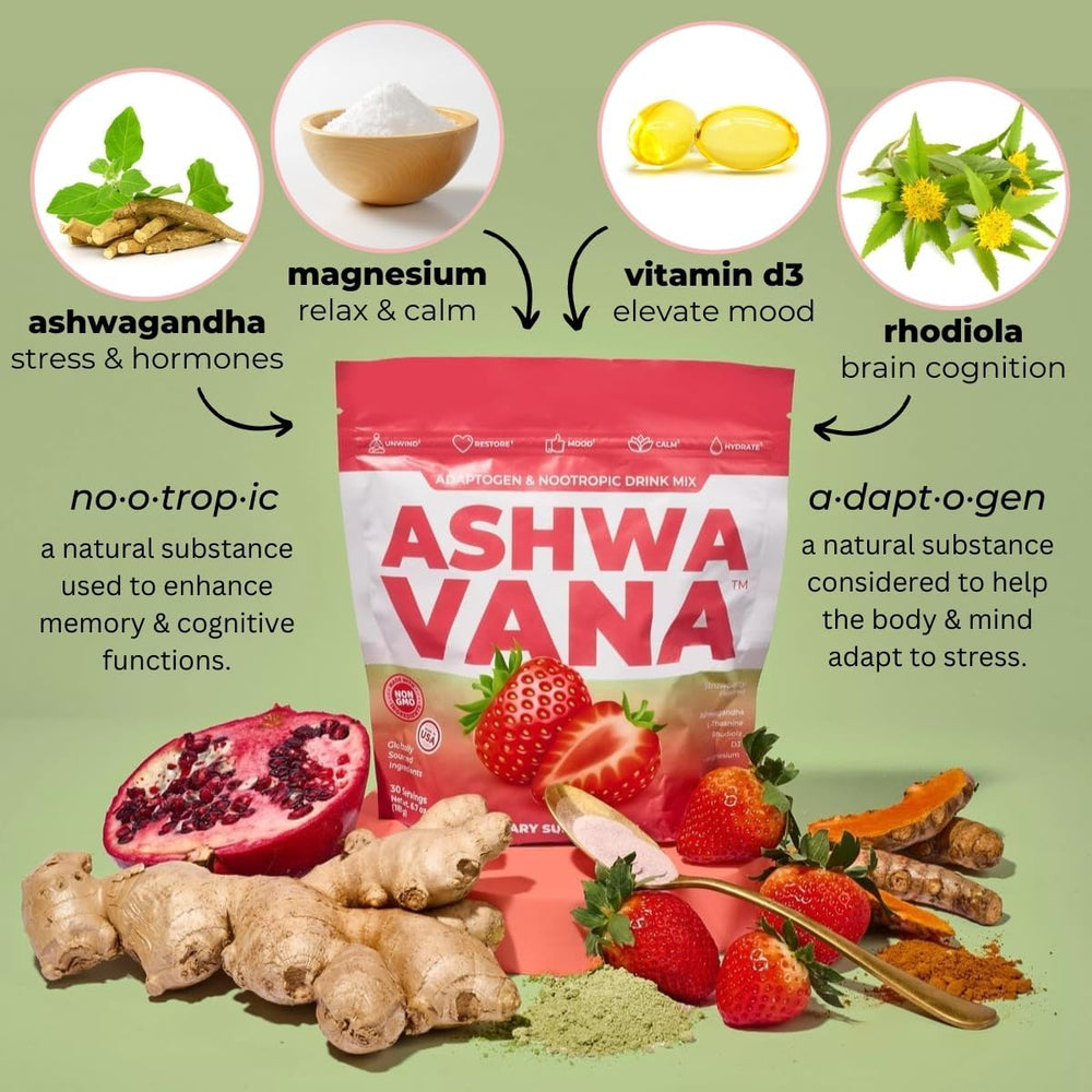 Ingredient panel highlights Rhodiola and magnesium for calm focus