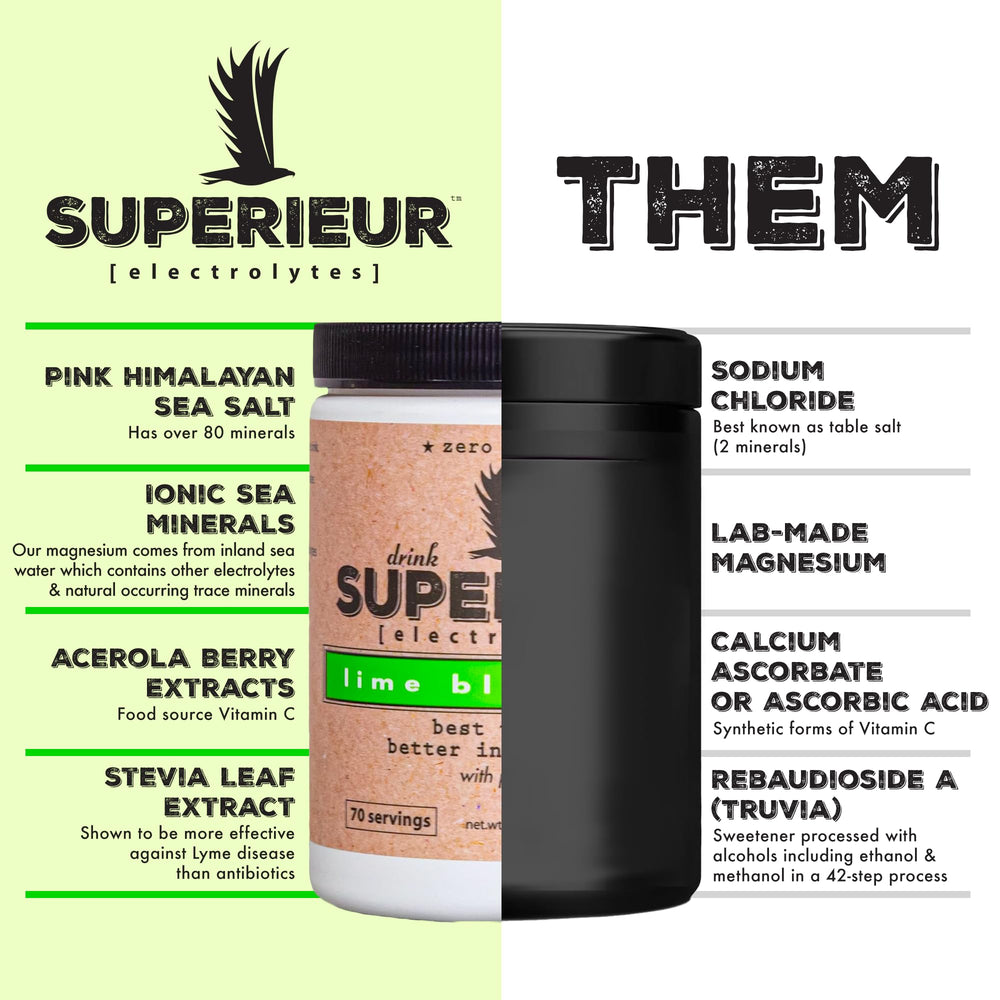 Hydration packets from Superieur Electrolytes ideal for on the go.