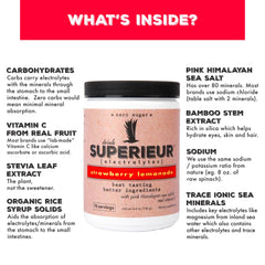 Superieur Electrolytes sea minerals with Himalayan salt illustration for balanced hydration support.