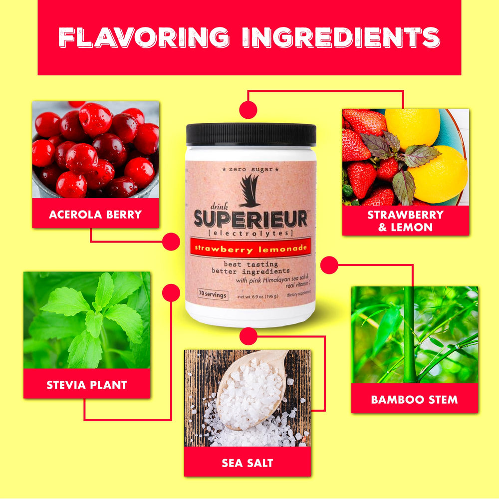 Superieur Electrolytes strawberry-lemon dissolving in water in a glass.