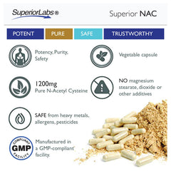Superior Labs NAC third-party testing seal for trusted quality