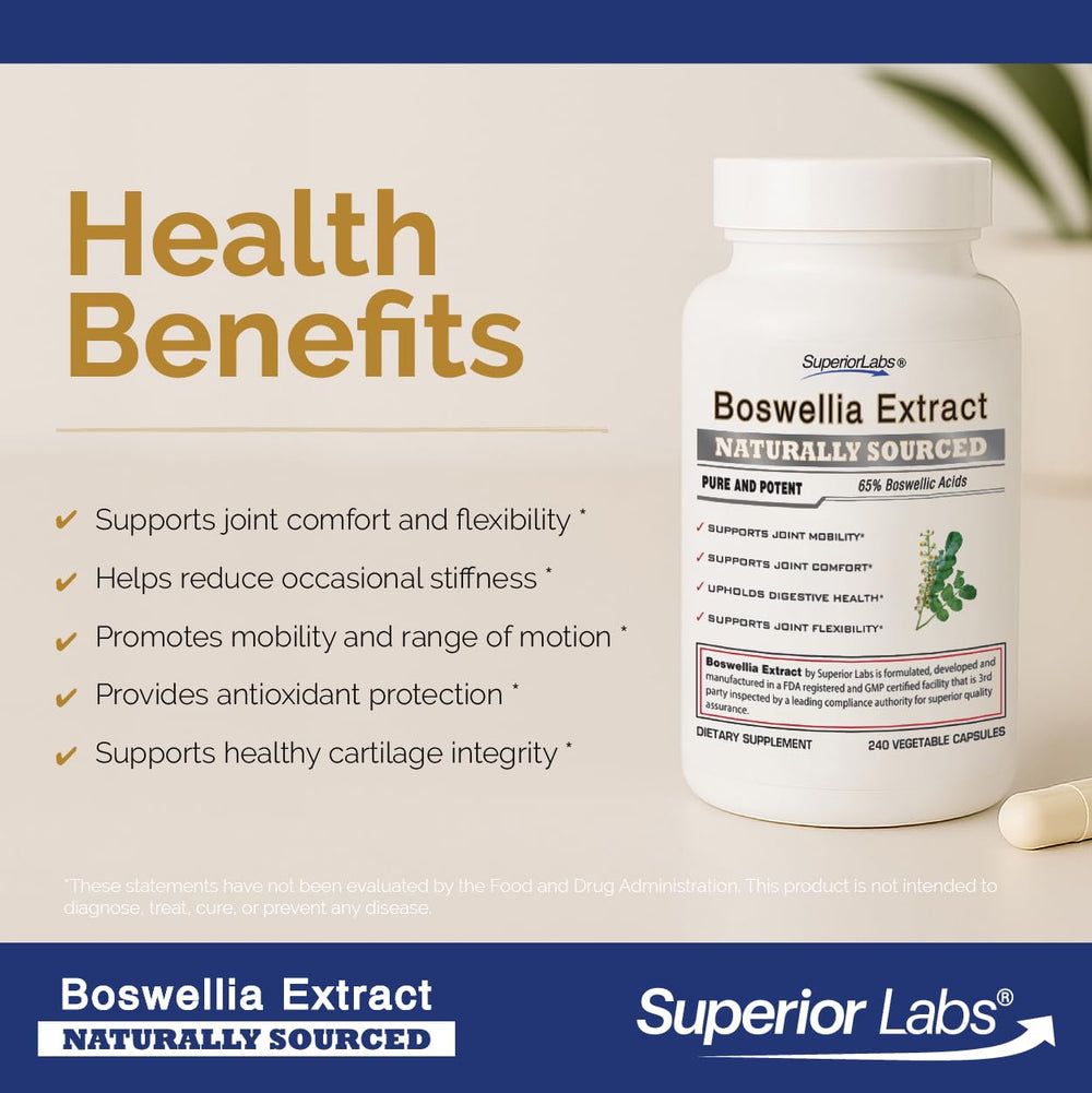 Superior Labs bottle shows zero fillers and no synthetic additives