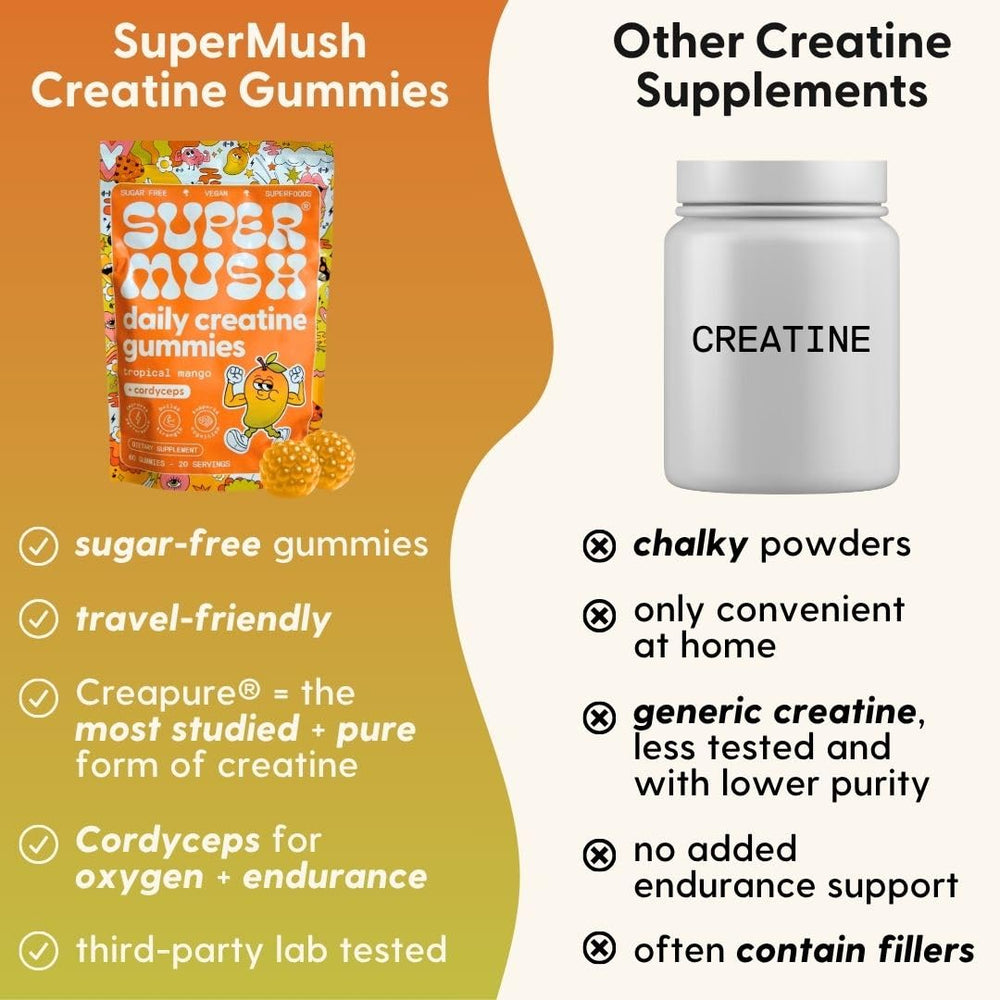 SuperMush Daily Creatine Gummies vegan-label focus shows plant-based formula