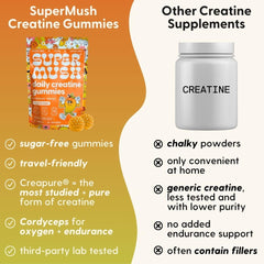 SuperMush Daily Creatine Gummies vegan-label focus shows plant-based formula
