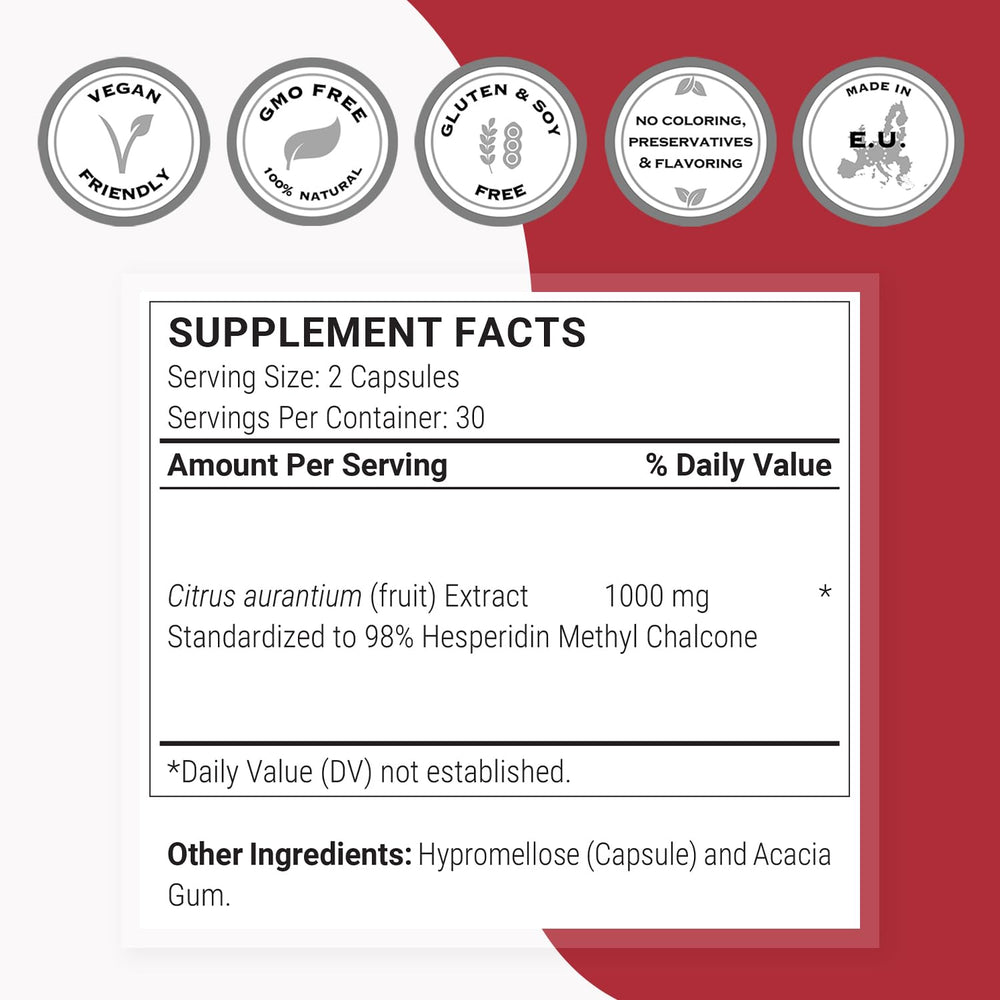Bottle pouring capsules for easy daily routine.
