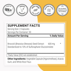 Supersmart broccoli sprouts visual with capsules illustrating natural SGS source.