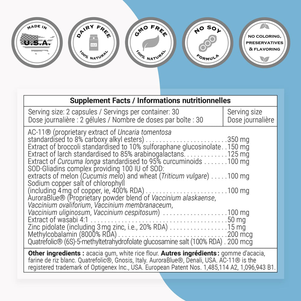Supersmart DNA Repair label provides a clear ingredients list for informed choices.