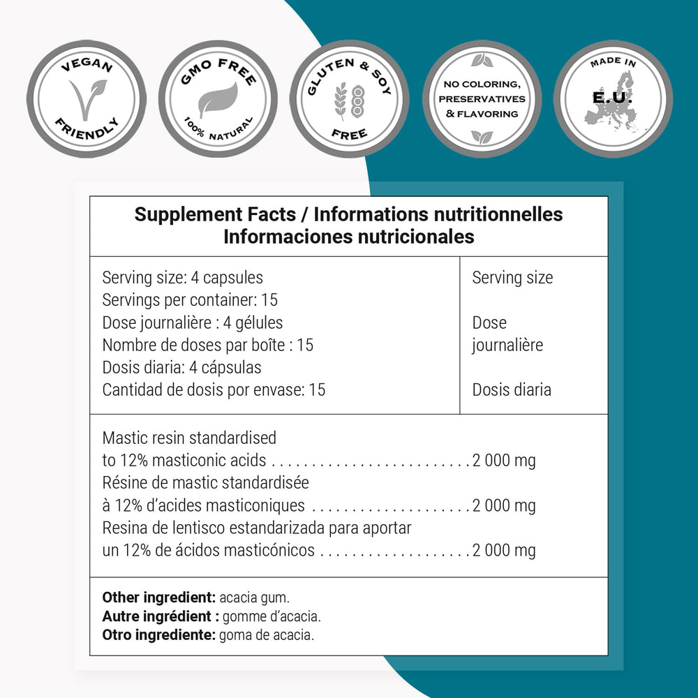 Ingredients list reveals natural mastic resin and acacia gum in Supersmart Gum