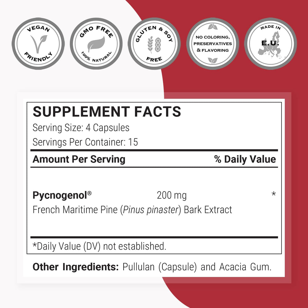 Supersmart Pycnogenol ingredients panel emphasizing 70% OPC.