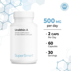 Supersmart Urolithin A dose graphic emphasizing 500 mg per serving guidance.