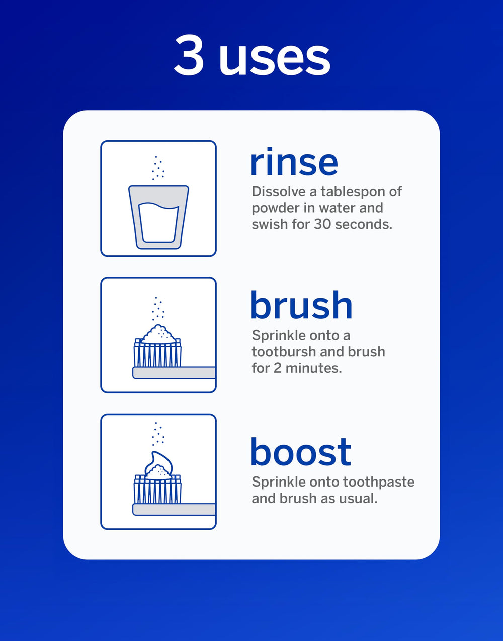 Supersmile triple-use packaging on display emphasizes everyday whitening options