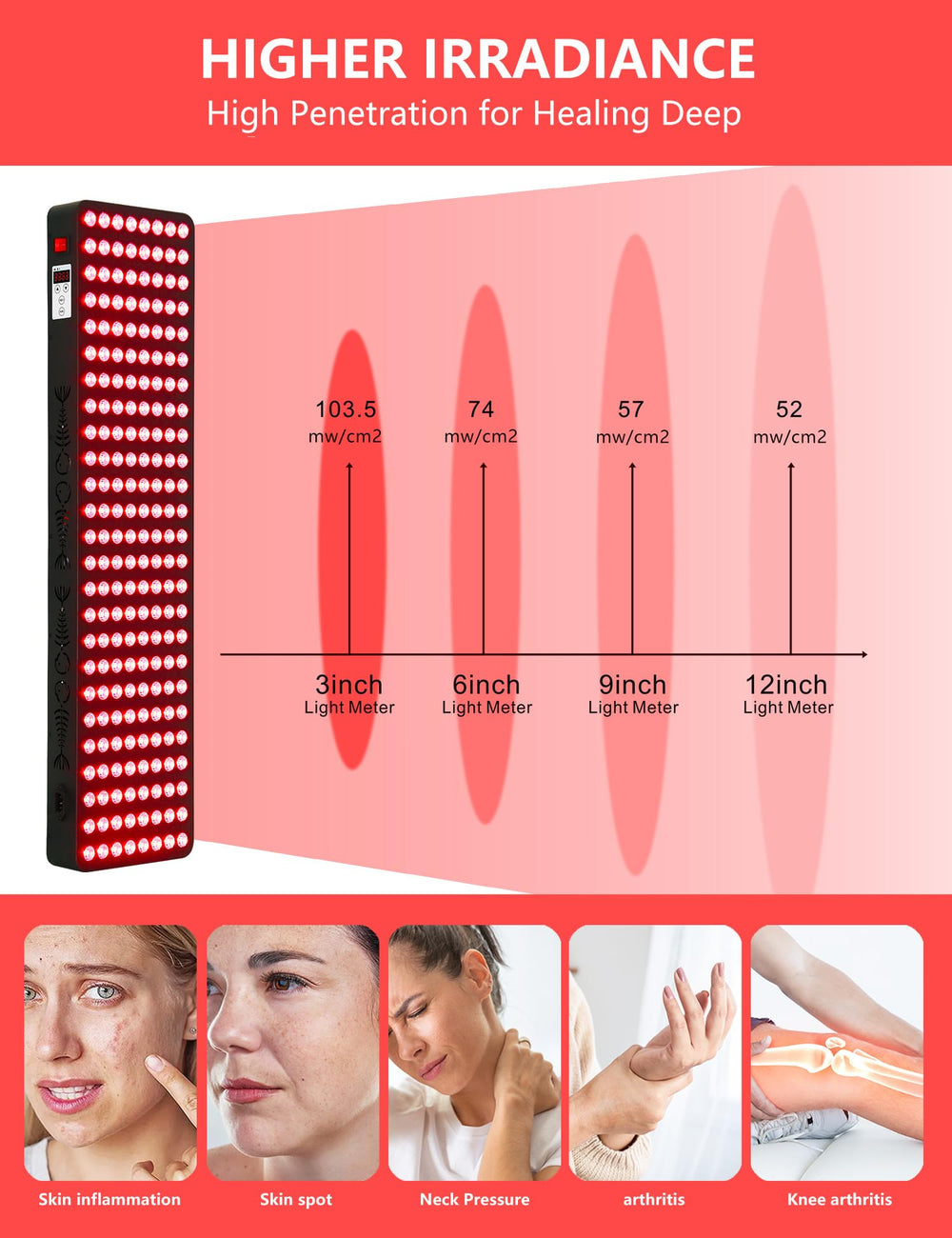 Supersred safety features and warranty provide confidence during use.