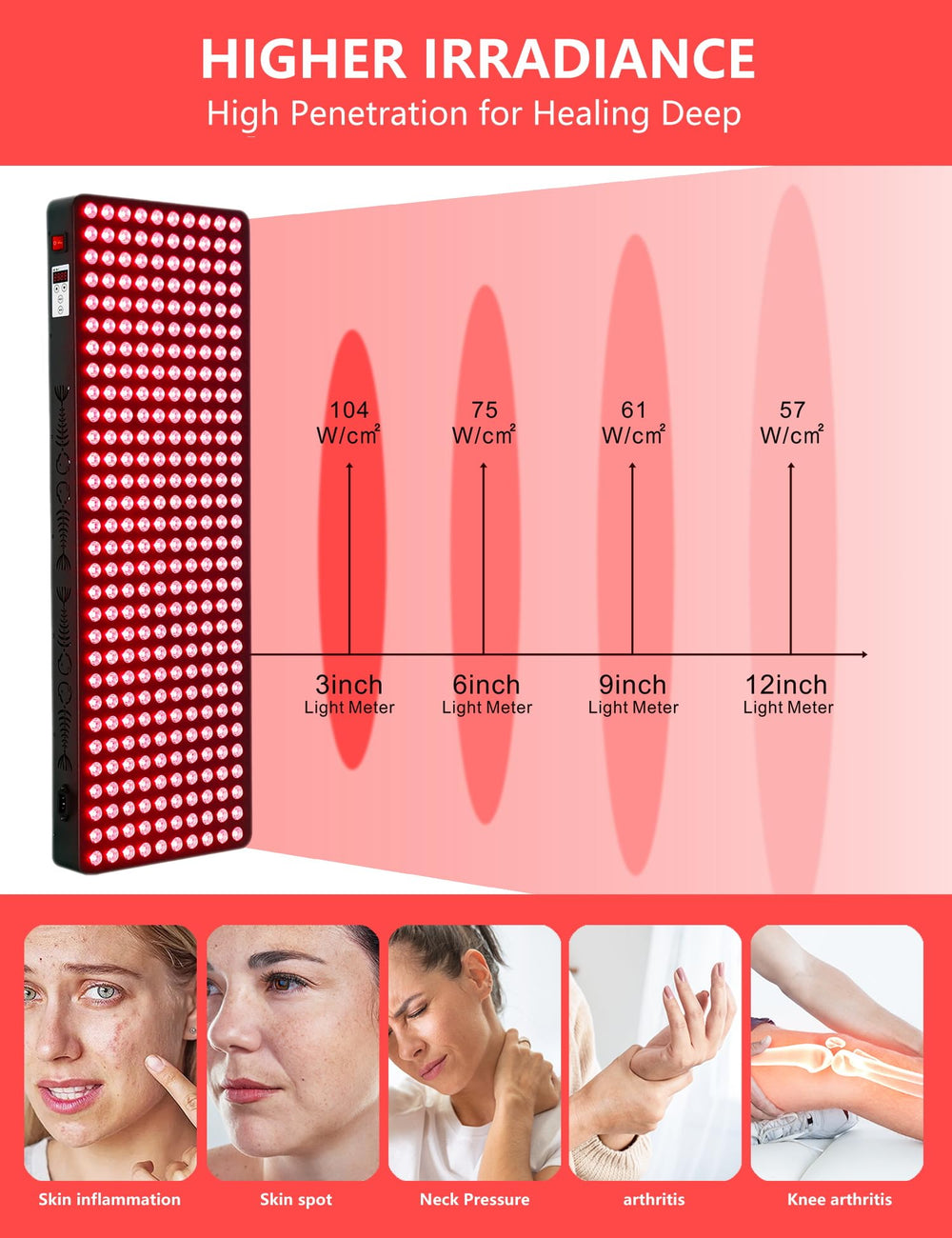 Supersred user experience with relaxing warmth during use