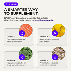Suppgrade Labs DAKE bottle label detail emphasizes fat-soluble vitamin blend.