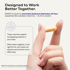 Suppgrade Labs DAKE capsules closeup showcases convenient targeted D A K E support.