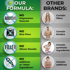 The SUPPLEMENTS STUDIO USA-made facility seal communicates quality and safety