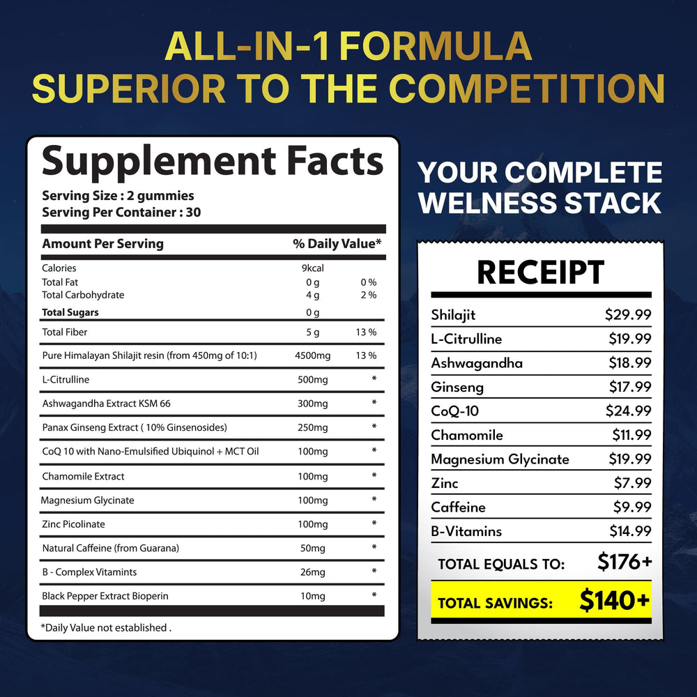 Suppniya blend with Ashwagandha and Ginseng for balanced stamina.