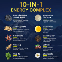 Suppniya daily gummies in morning routine for consistency.