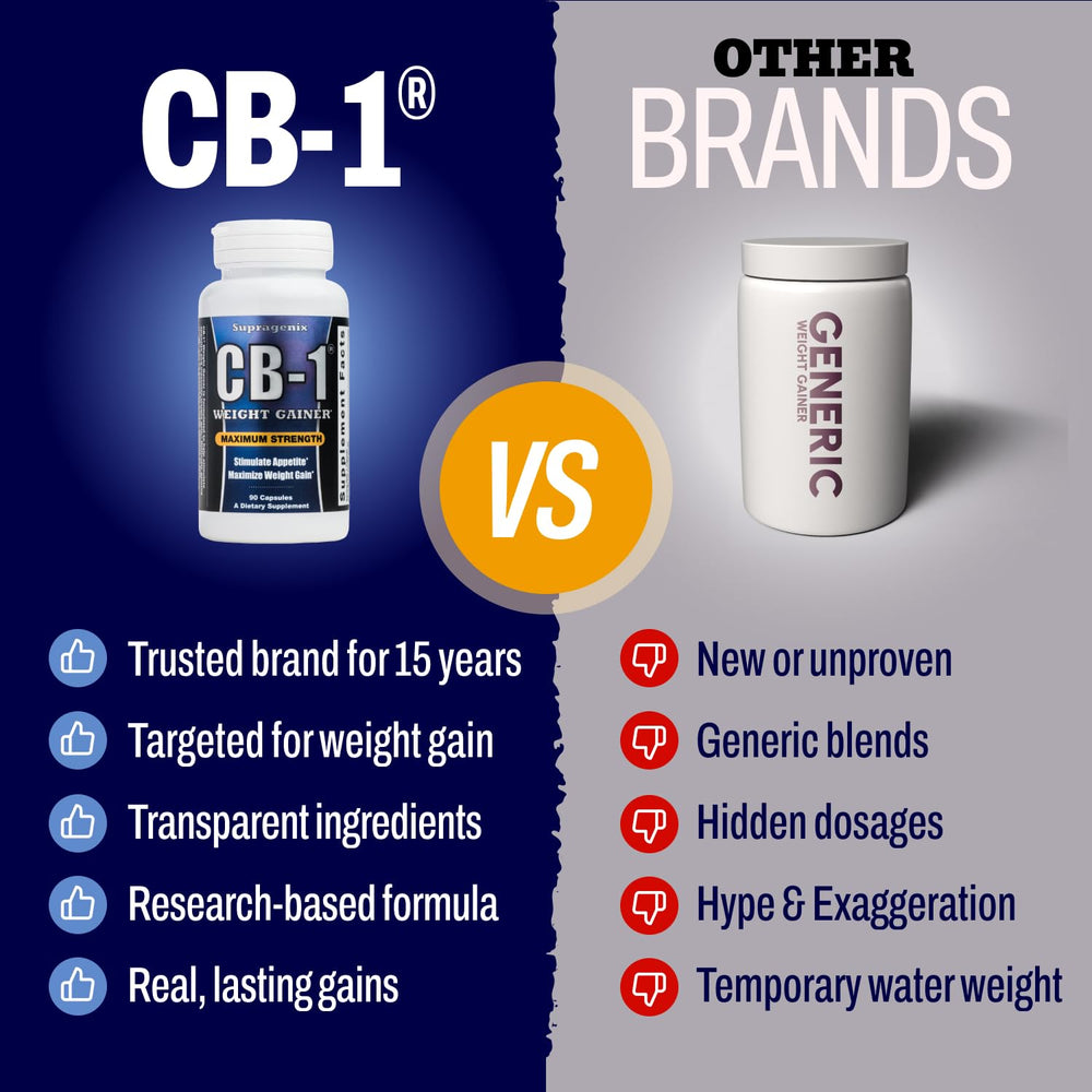 Label highlights natural herbs and vitamins used