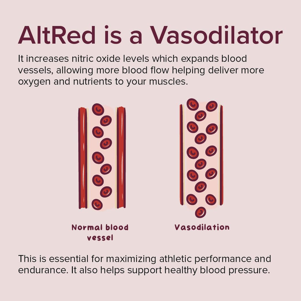 Sur AltRed plant-based beet capsules on gym floor highlighting sugar-free formula.