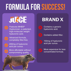 Sure Champ Joint Juice contains no fillers.