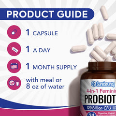 Prebiotics component illustrating nourishment for beneficial gut bacteria.