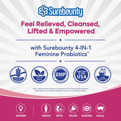 Surebounty Probiotics for Women daily-use capsule scenario
