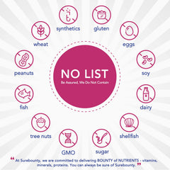 Surebounty Probiotics for Women packaging in GMP-quality display