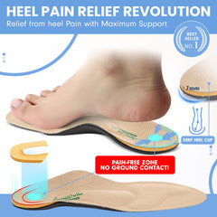 SursilOrtho rigid high-arch design stabilizes feet during daily activities.