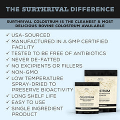 Close-up of Surthrival Colostrum Powder beverage for daily wellness.