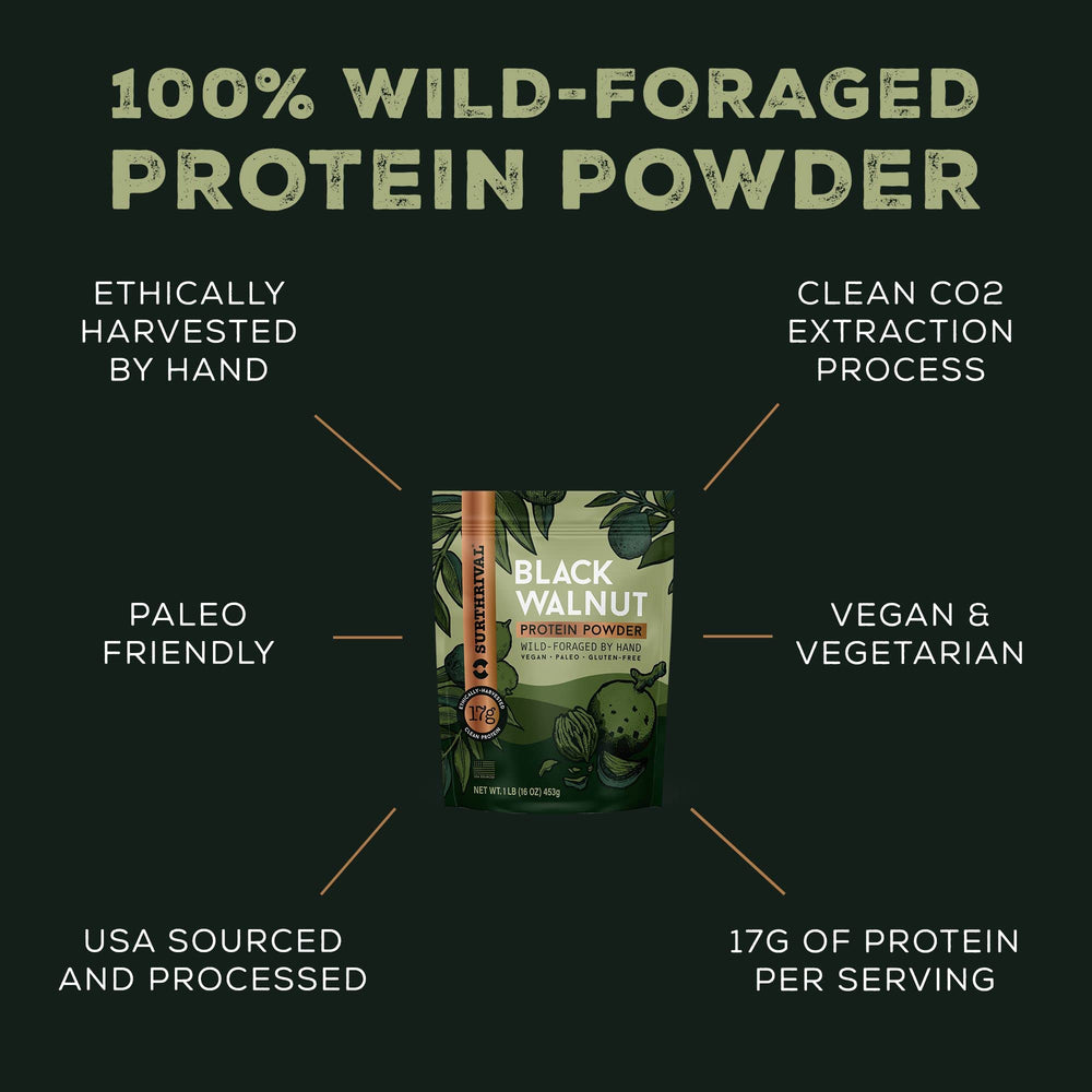 Surthrival wild-foraged walnuts are harvested by local families, emphasizing ethical sourcing and fair compensation.