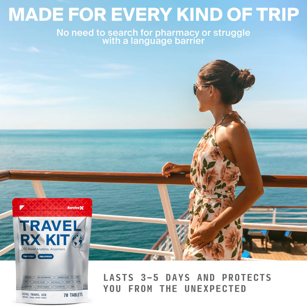 SurviveX dehydration electrolyte packets help rehydrate after activities.