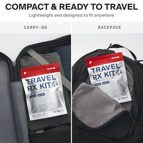 SurviveX group travel ready kit supports multiple travelers on trips.