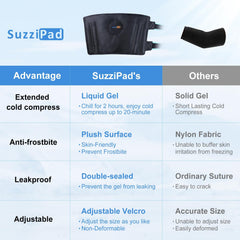 SuzziPad 2-pack packaging for reusable cold compression recovery