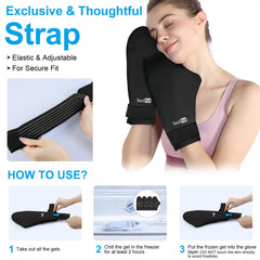 SuzziPad removable gel packs allow extended cooling with replacements
