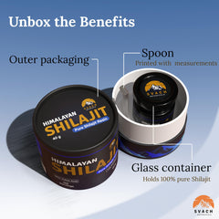Svach Botanicals Shilajit resin graphic of 85 minerals and minerals profile