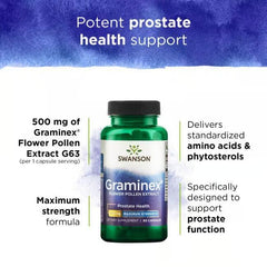 Close-up of Swanson Graminex label highlighting ingredients for kidney health