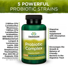 Swanson Probiotic Complex CFU visualization emphasizes potent bacteria
